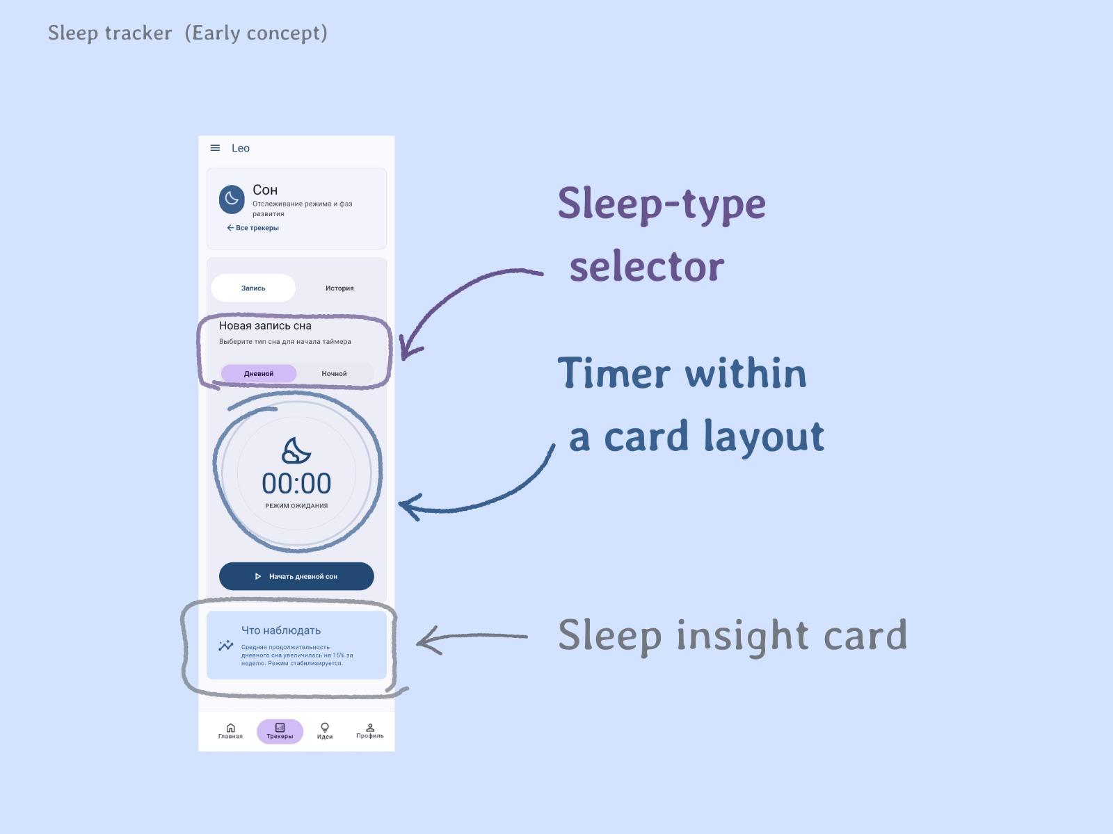 The early sleep-tracker concept placed a timer inside a card-based layout, alongside a sleep-type selector, introductory text, and an insight card. The screen combined logging controls with supporting content.